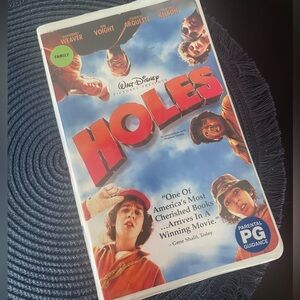 Holes